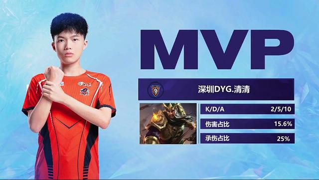 前的欧冠赛 前的欧冠赛