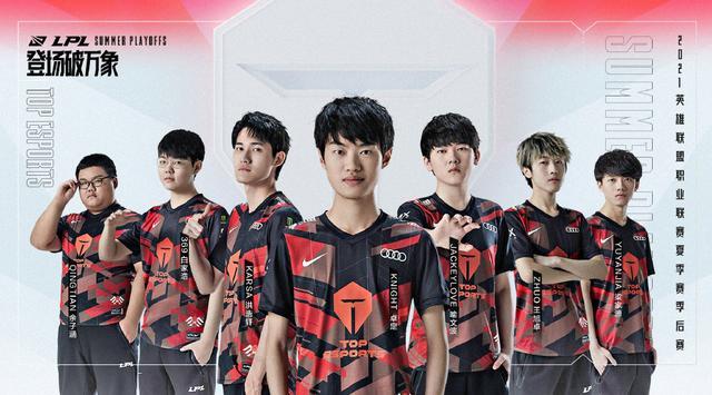 年的顶级球 年的顶级球