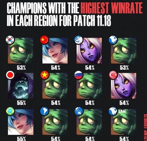 布拉克等人 布拉克等人