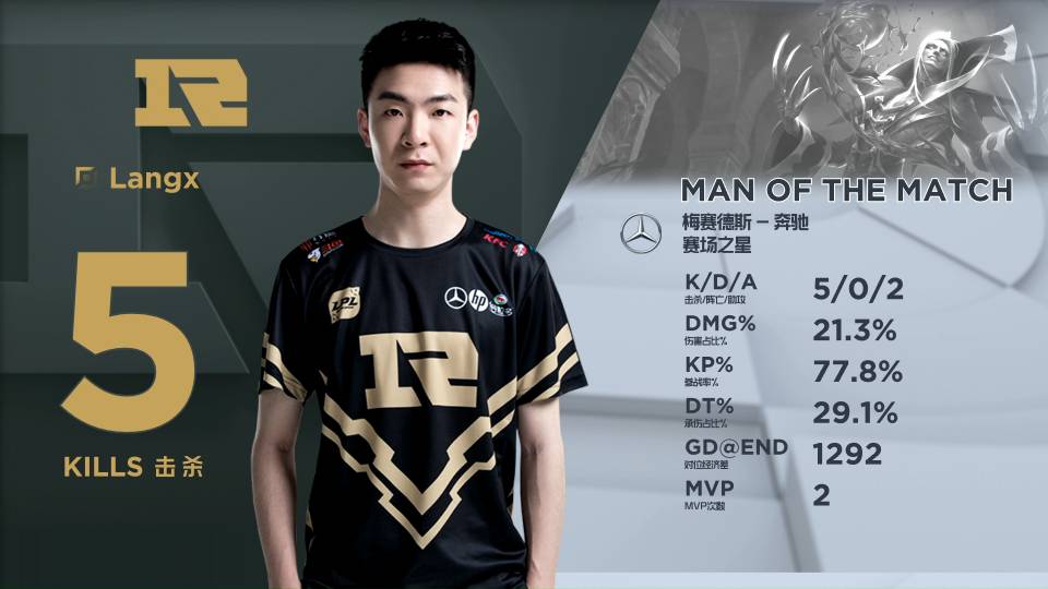 入灵活的绩 入灵活的绩