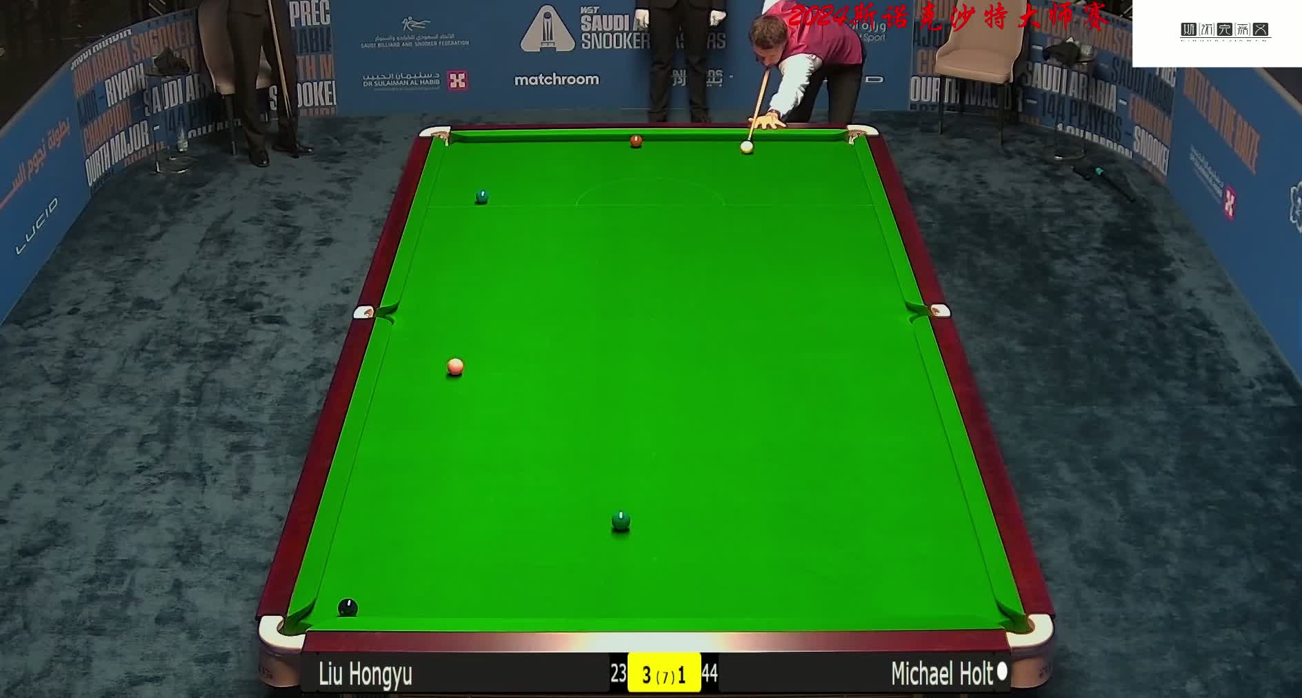 市场与球队 市场与球队