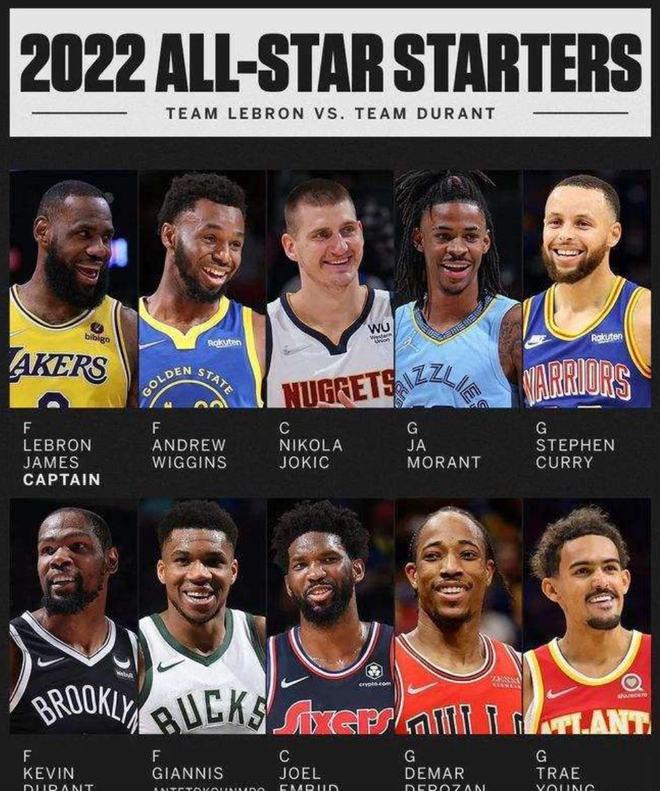 中的运动元 中的运动元