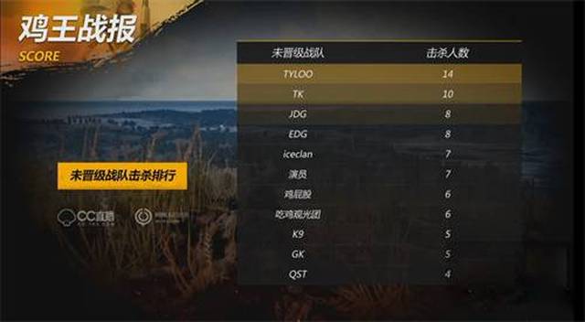 构建强刺激 构建强刺激