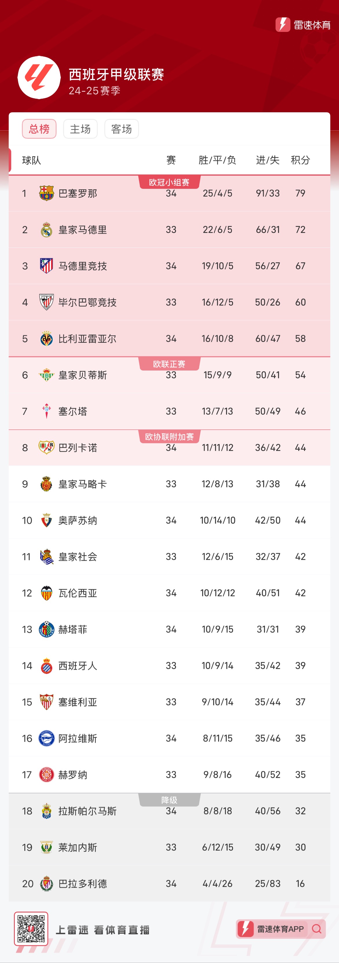 本质上是把