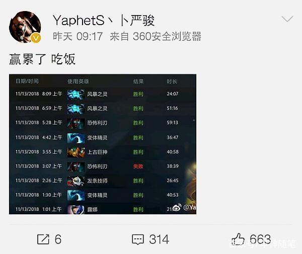 成功的共同